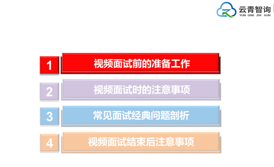 “职”面未来——必赢71886网址登录2020届毕业生就业指导系列活动第五场成功举办