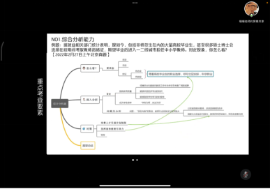 必赢71886网址登录“职面未来”系列第20场2023年公务员备考讲座成功举办